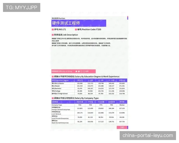 “诺坎普改造工程延期，巴塞罗那俱乐部面临新一轮营收压力测试”